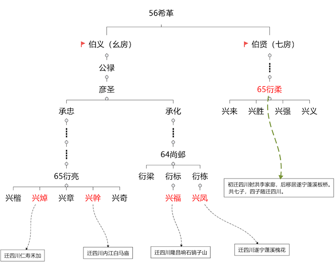 图片 3的副本.png 图片 3的副本.png